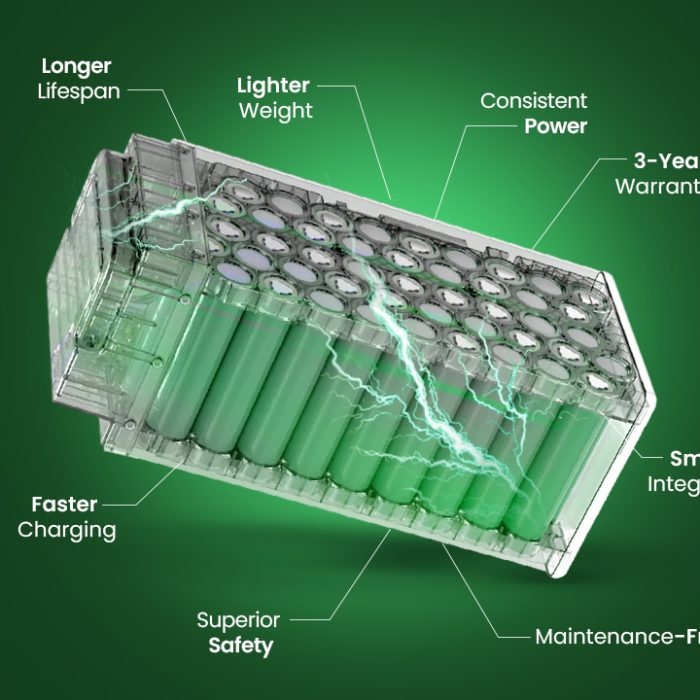 How Yadea Batteries Deliver More Range with Every Charge