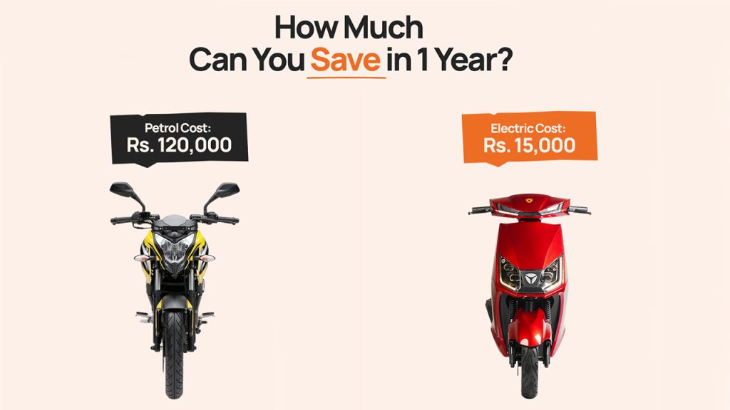 Rising Petrol Prices in Pakistan