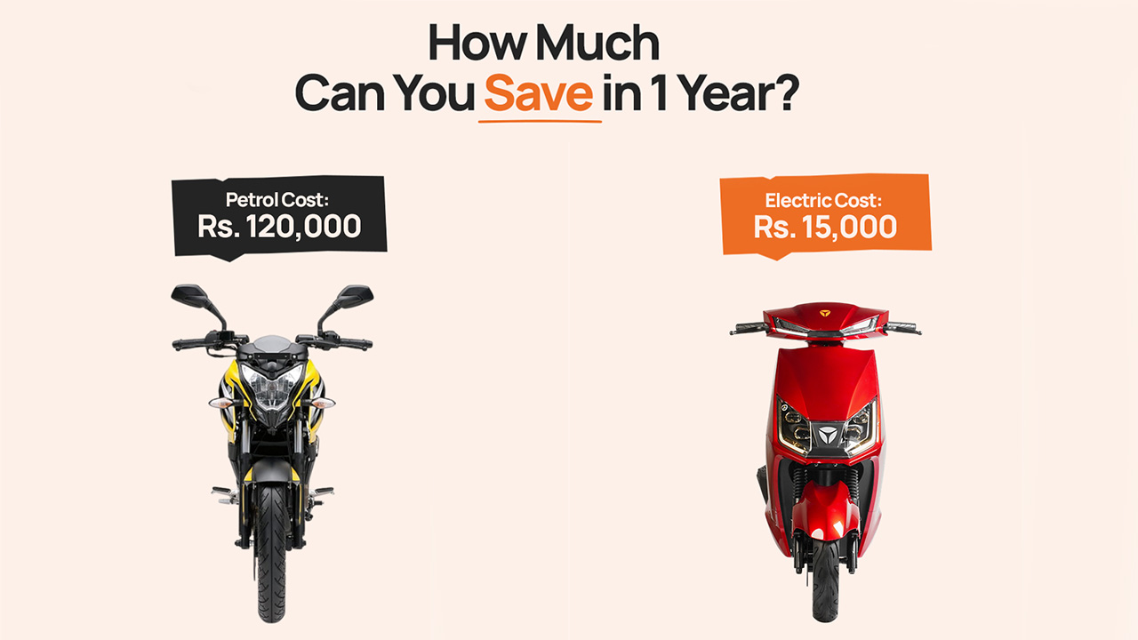 Rising Petrol Prices in Pakistan