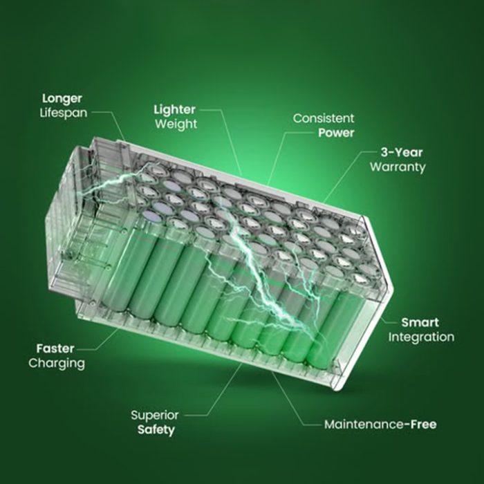 Yadea Lithium Battery Life Explained Low Cost, Long Range & 4-Year Coverage