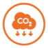 Co2 emission Co2 emission